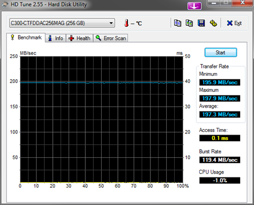 HDTune_Benchmark_C300-CTFDDAC256MAG_after