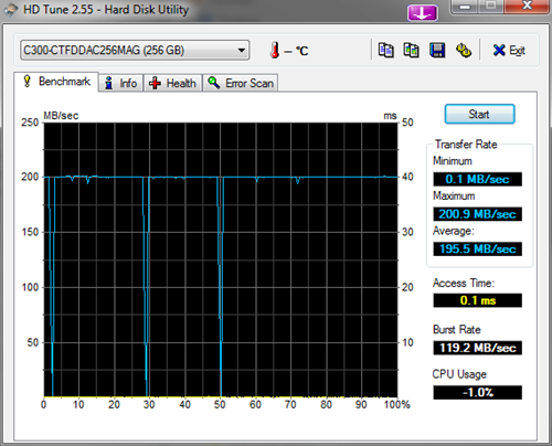 HDTune_Benchmark_C300-CTFDDAC256MAG_before